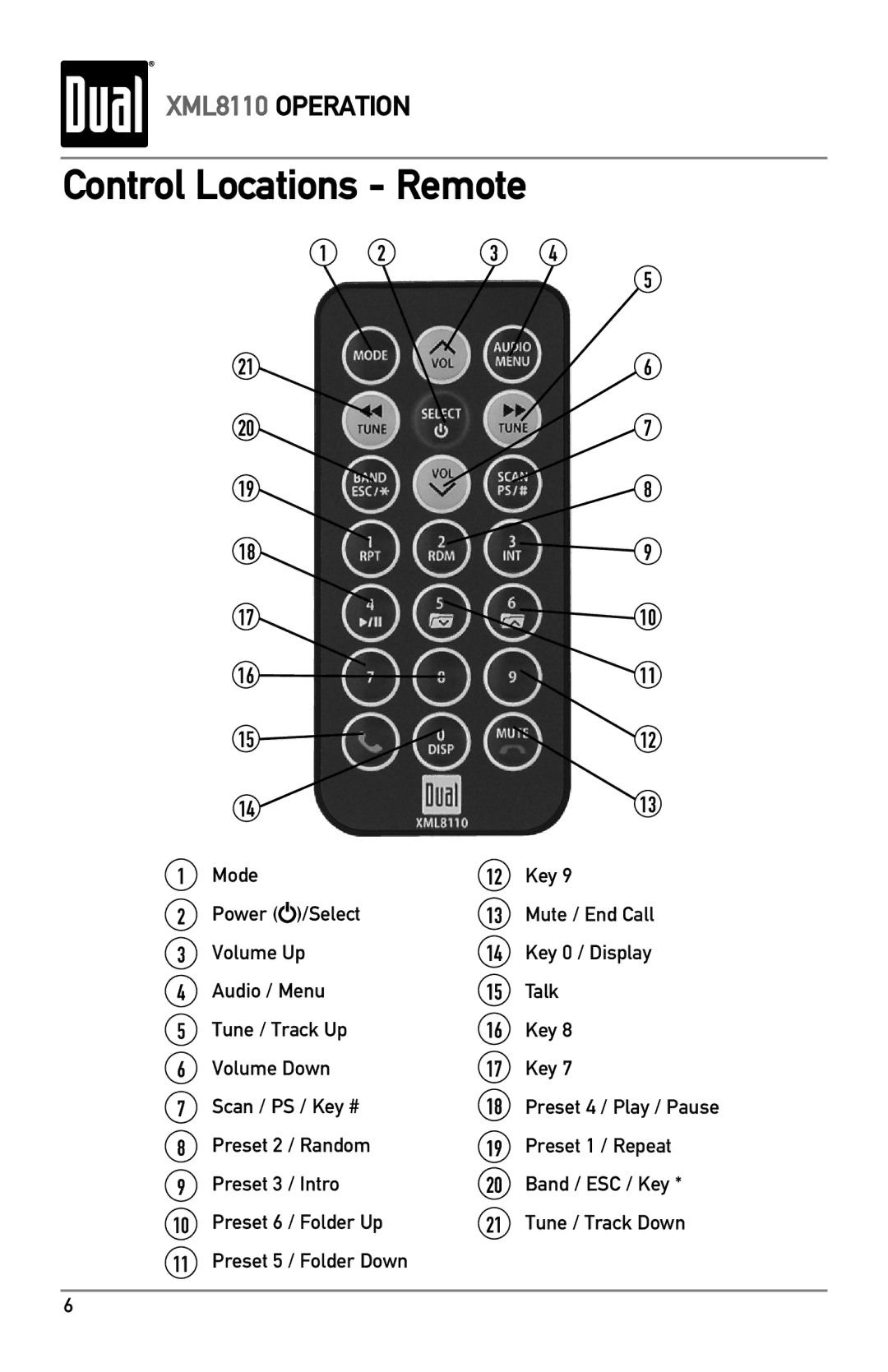 Dual XML8110 owner manual Control Locations Remote, Preset 1 / Repeat 