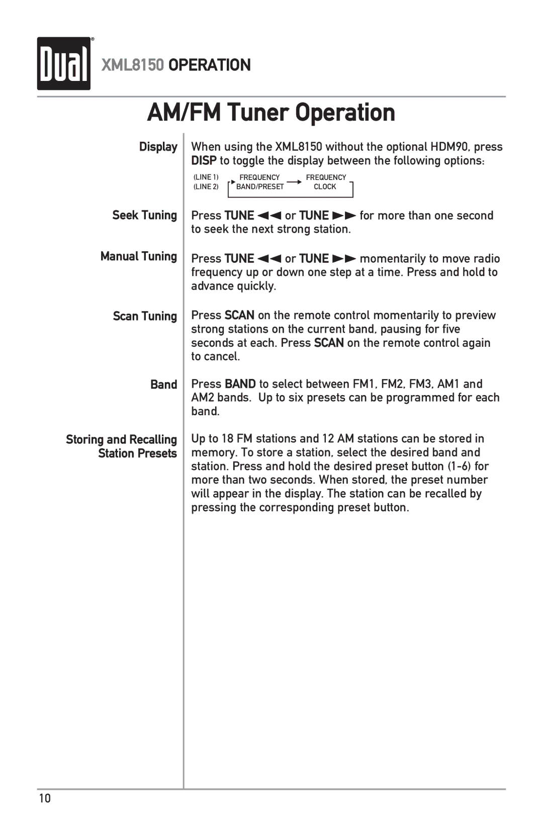 Dual XML8150 owner manual AM/FM Tuner Operation, Display Seek Tuning Manual Tuning Scan Tuning Band 