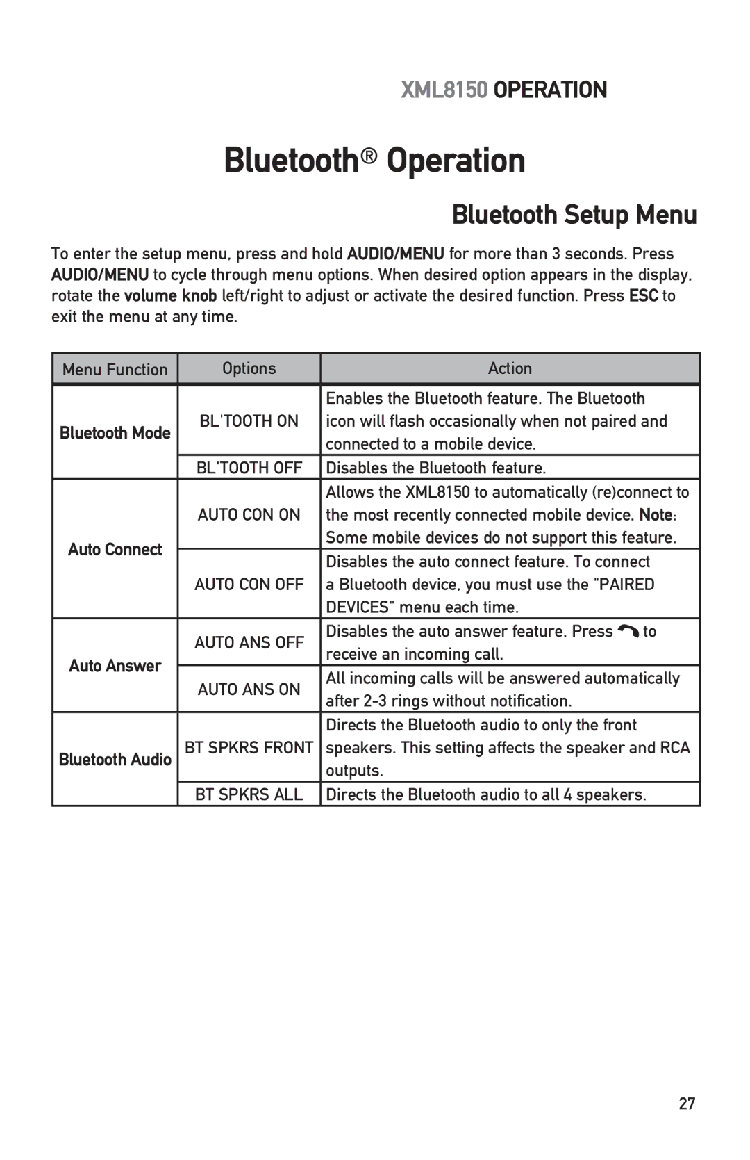 Dual XML8150 owner manual Bluetooth Setup Menu 