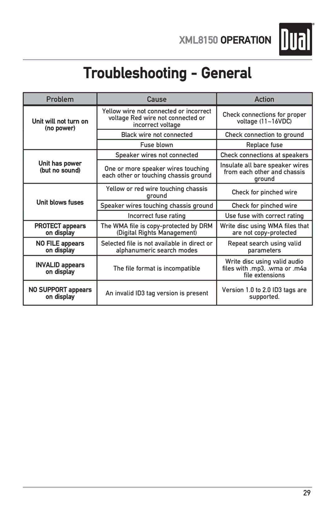 Dual XML8150 owner manual Troubleshooting General, Problem Cause Action 