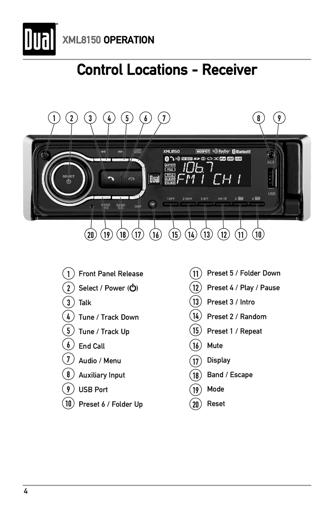 Dual XML8150 owner manual Control Locations Receiver, Front Panel Release, Select / Power 