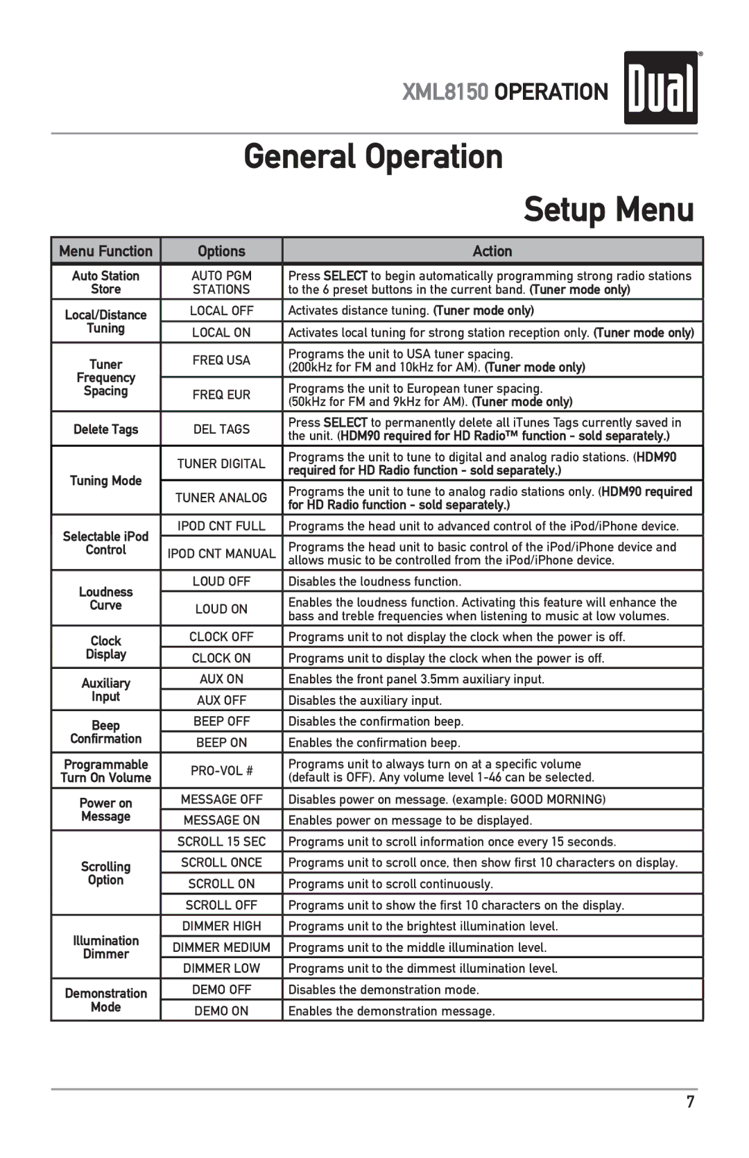 Dual XML8150 owner manual Setup Menu 