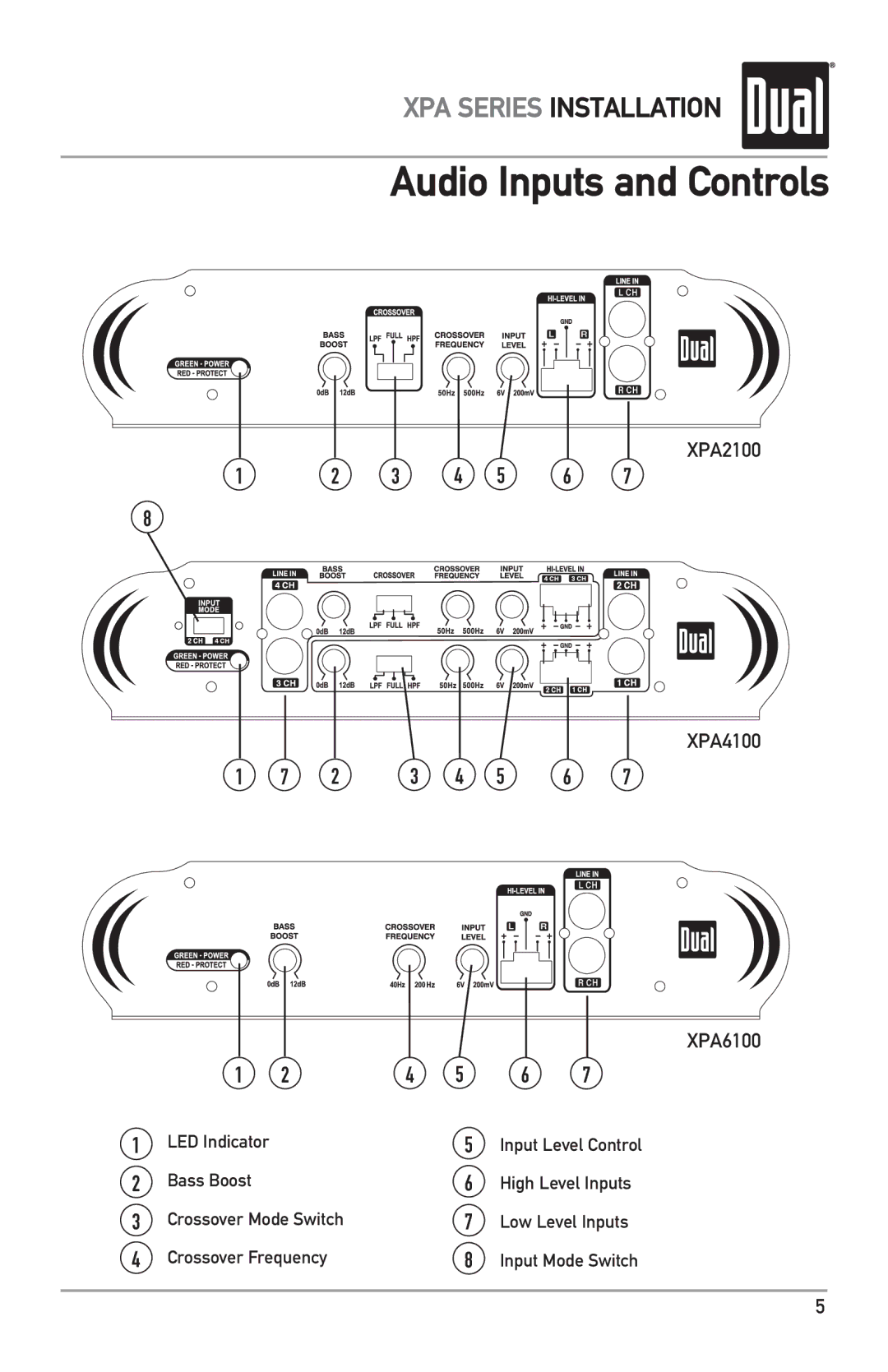 Dual owner manual Audio Inputs and Controls, XPA2100 XPA4100 XPA6100 