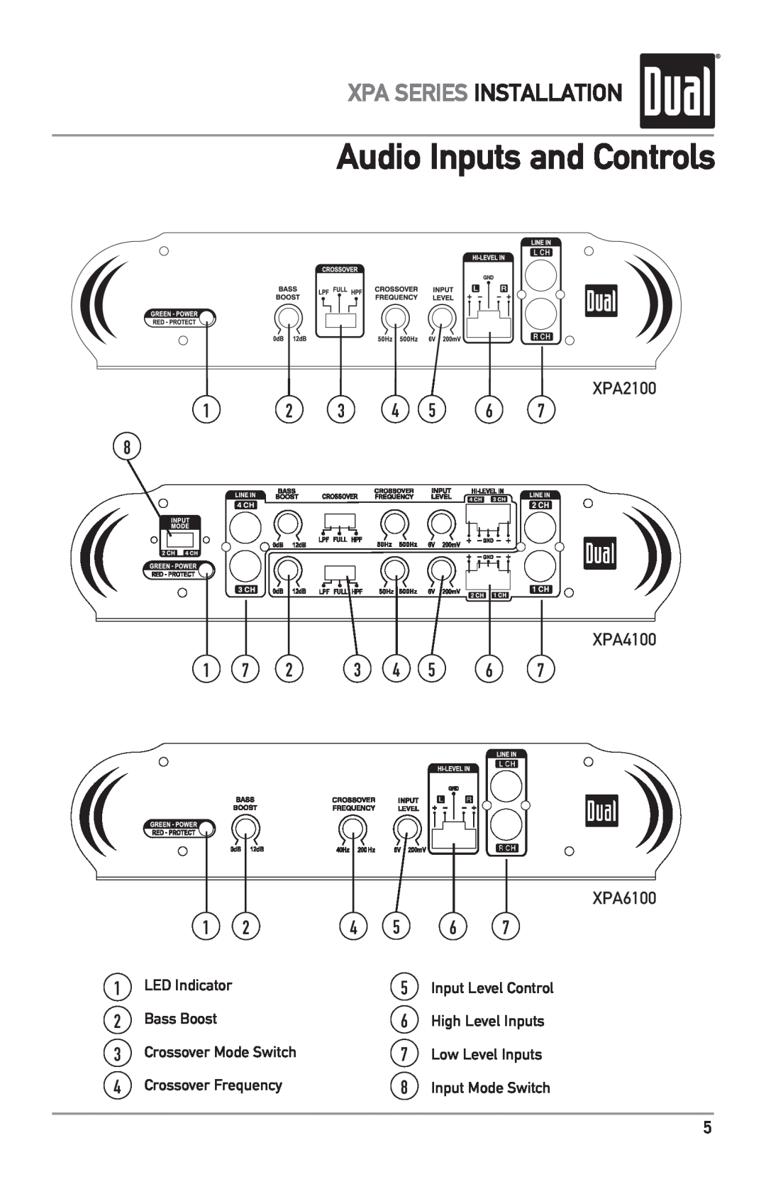 Dual XPA4100 owner manual Audio Inputs and Controls, Xpa Series Installation, XPA2100, XPA6100 