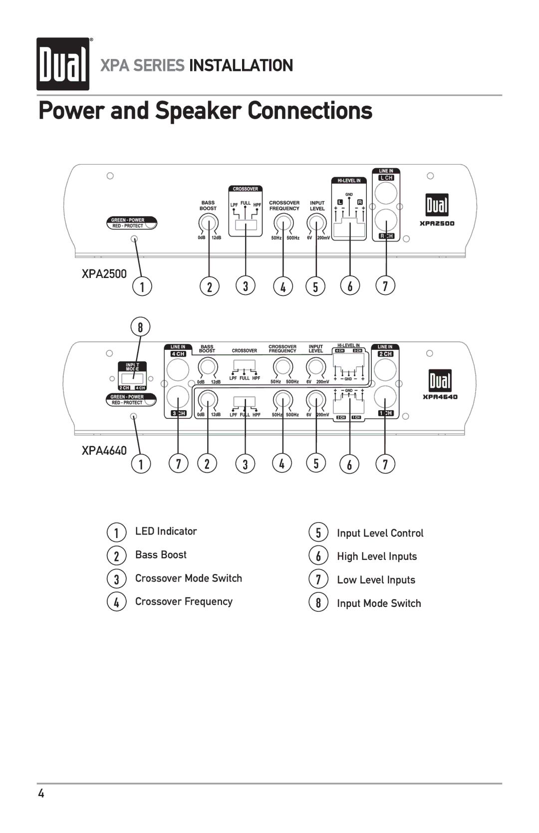 Dual owner manual Power and Speaker Connections, XPA2500 XPA4640 