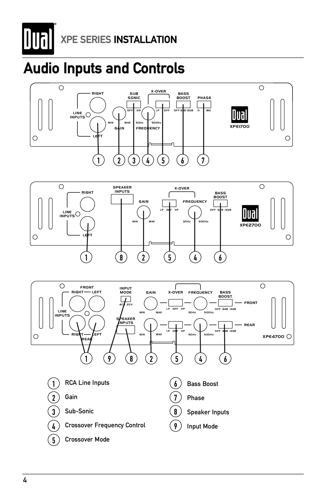 Dual XPE1700, XPE2700, XPE4700 owner manual Audio Inputs and Controls 