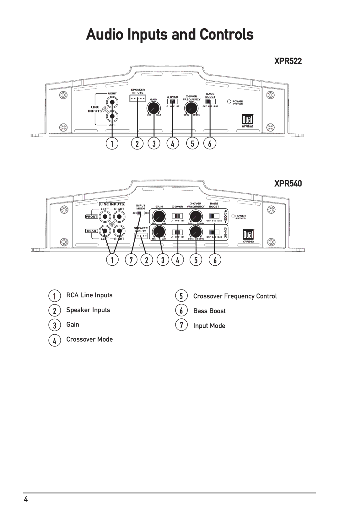 Dual owner manual Audio Inputs and Controls, XPR522, XPR540 