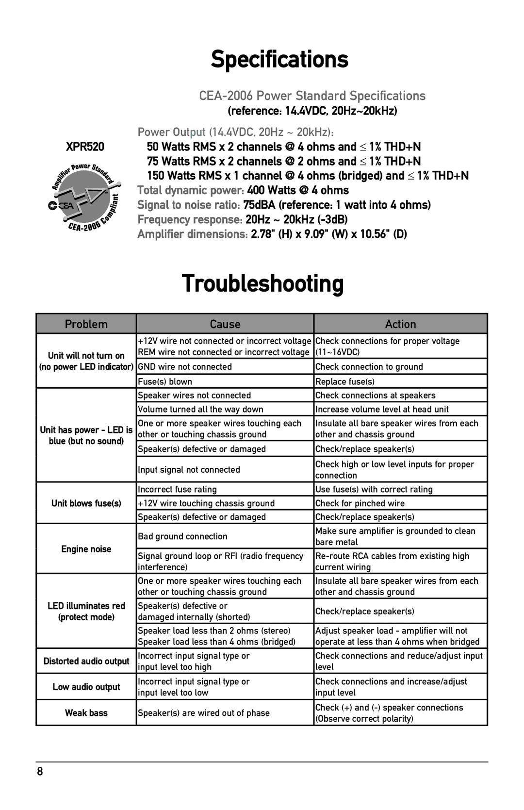 Dual XPR520 owner manual Specifications, Troubleshooting 