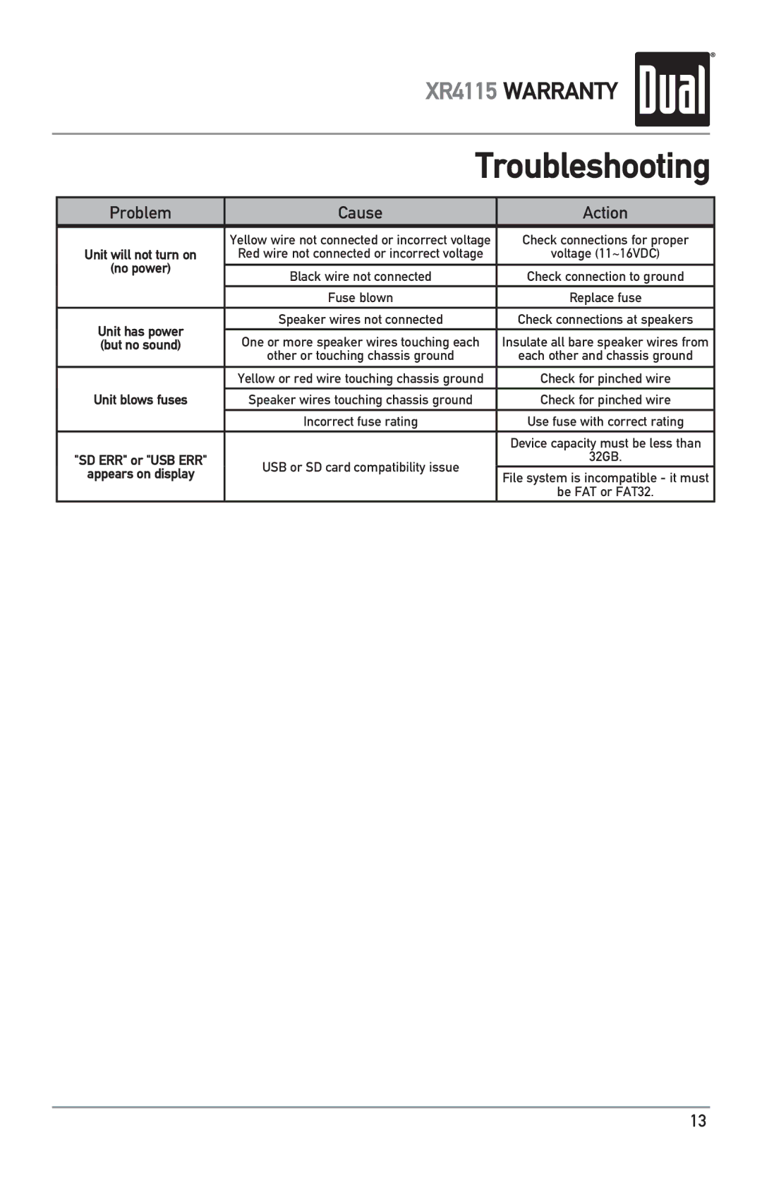 Dual XR4115 owner manual Troubleshooting, Problem Cause Action 