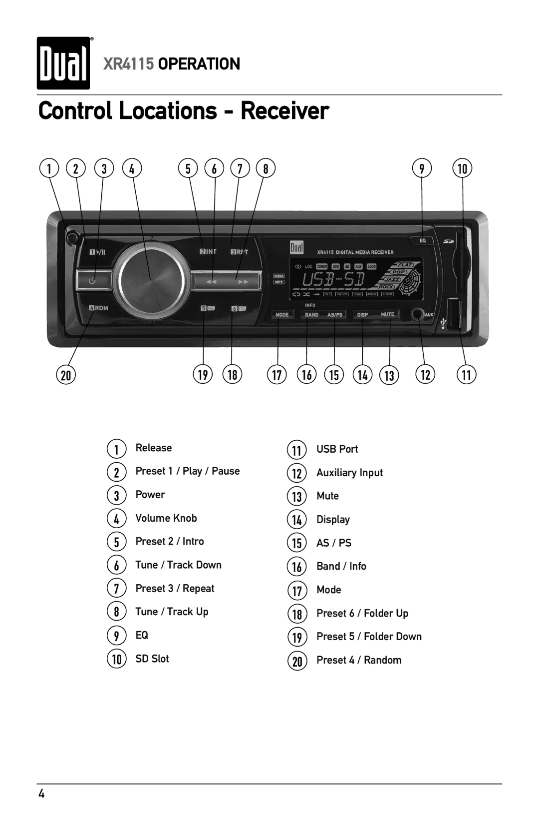 Dual XR4115 owner manual Control Locations Receiver, As / Ps 