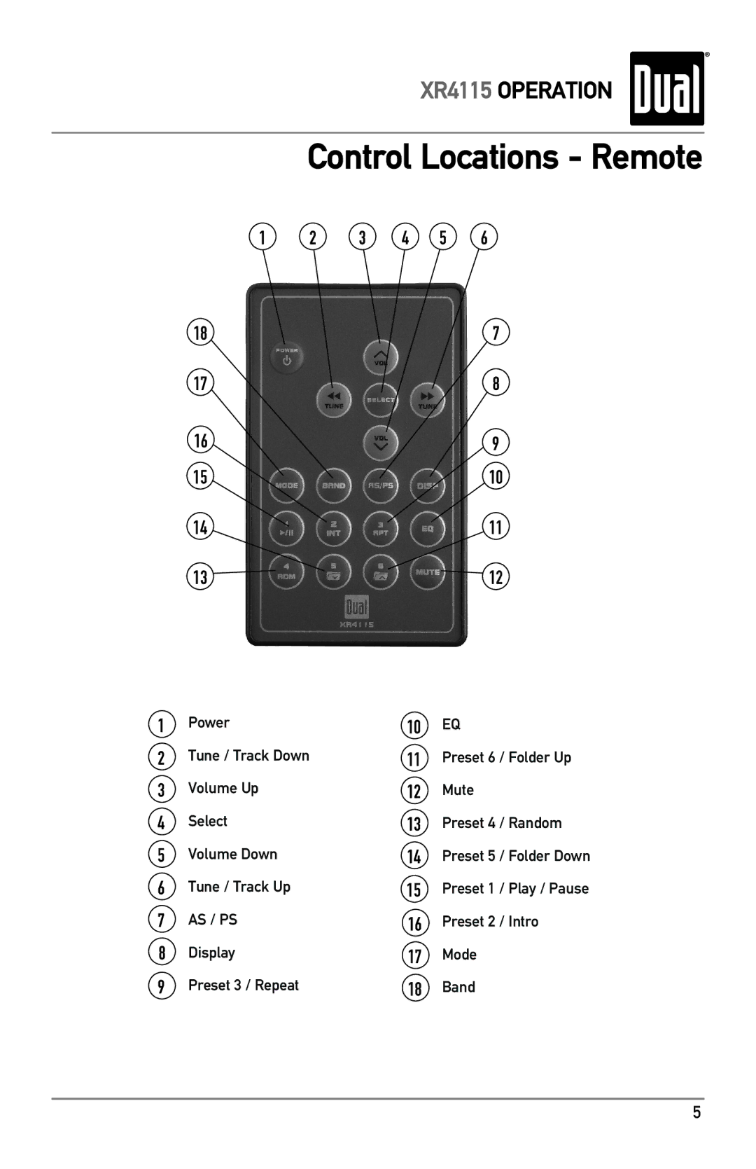 Dual XR4115 owner manual Control Locations Remote 