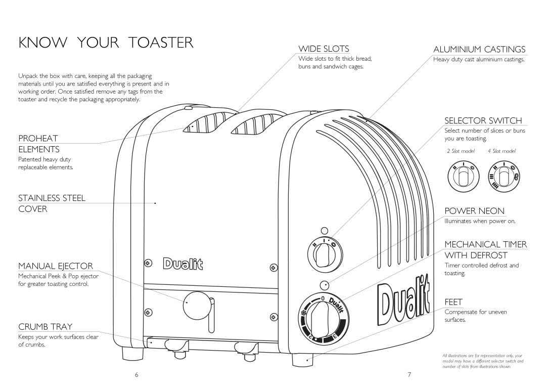 Dualit 20293 KNOW YOuR TOASTER, pROhEAT ELEMENTS, STAINLESS STEEL COvER MANuAL EjECTOR, CRuMB TRAY, Wide Slots, pOWER NEON 