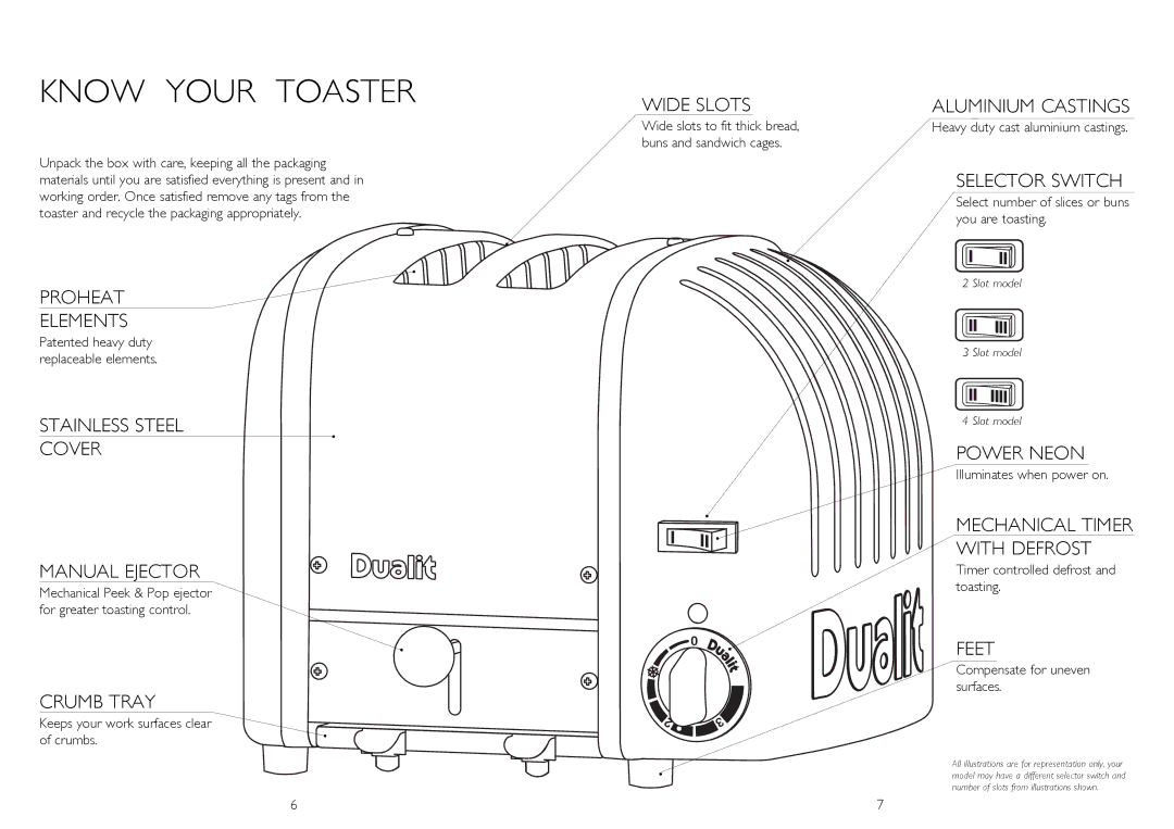 Dualit 4 SLOT, 3 SLOT, 2 SLOT instruction manual Know YOuR Toaster 