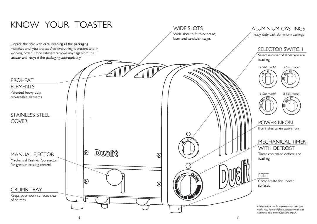 Dualit AWS Toaster KNOW YOuR TOASTER, pROhEAT ELEMENTS, STAINLESS STEEL COvER MANuAL EjECTOR, CRuMB TRAY, Wide Slots, Feet 