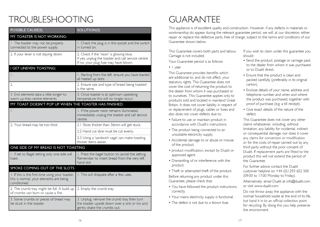 Dualit CAT2, CAT4 instruction manual Troubleshooting, Guarantee 