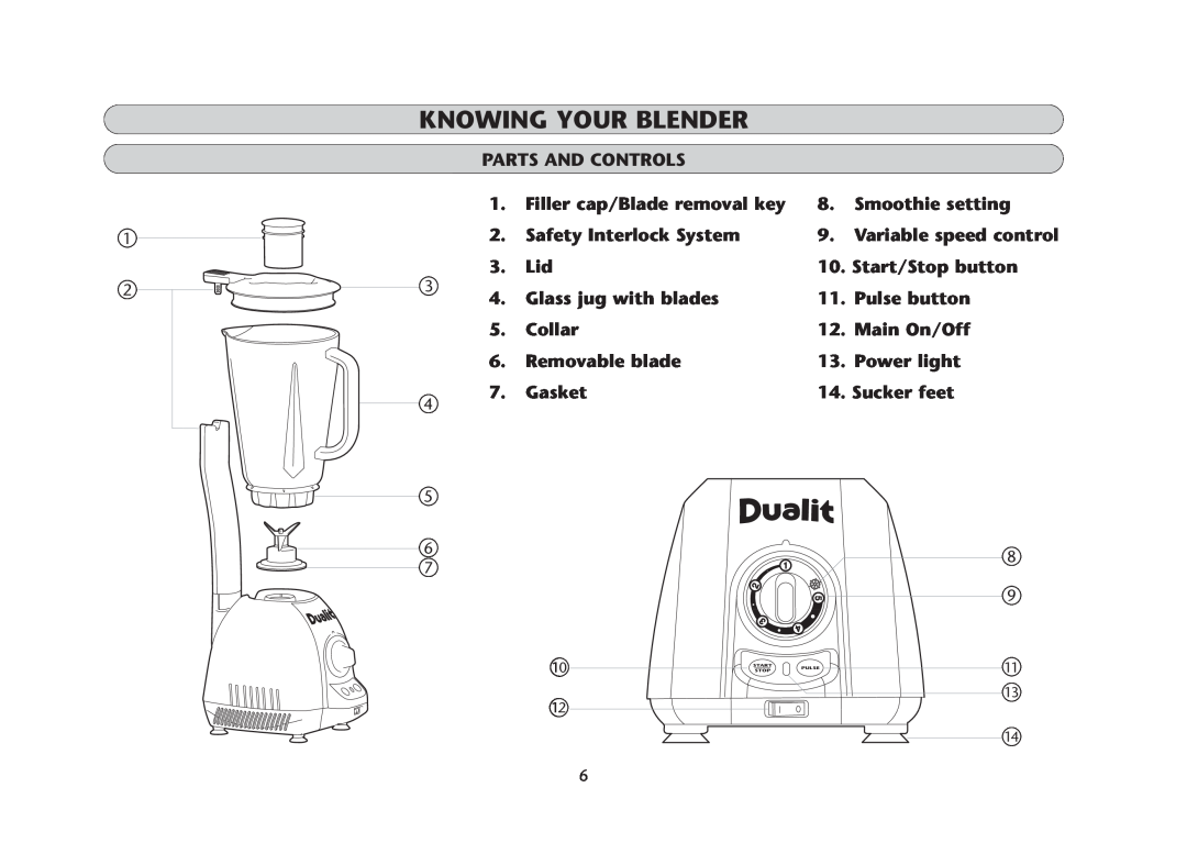 Dualit DBL3 Parts And Controls, Filler cap/Blade removal key, Smoothie setting, Safety Interlock System, Start/Stop button 