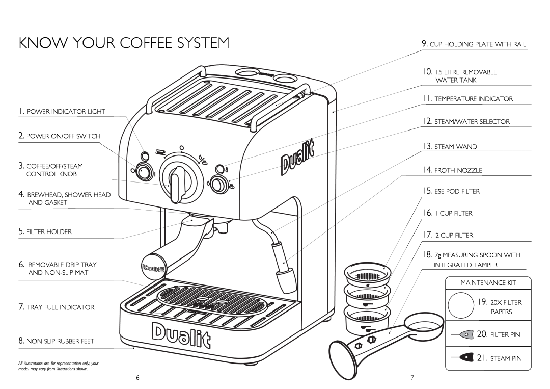 Dualit DCM2 instruction manual kNOW YOUR COFFEE SYSTEM 