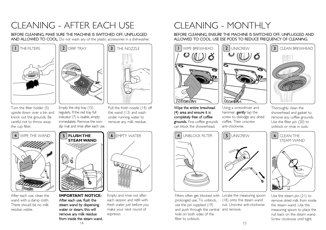 Dualit DCM2 Cleaning - After Each Use, Cleaning - Monthly, Wipe the entire brewhead, Wipe The Wand, fLUSh ThE, STEAM wAND 
