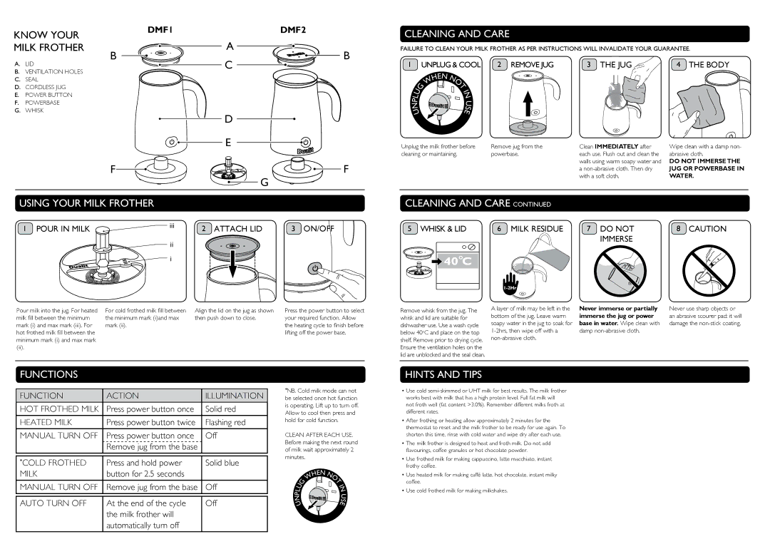 Dualit DMF2, DMF1 instruction manual Cleaning and Care, Using your milk frother, Functions, Hints and tips 