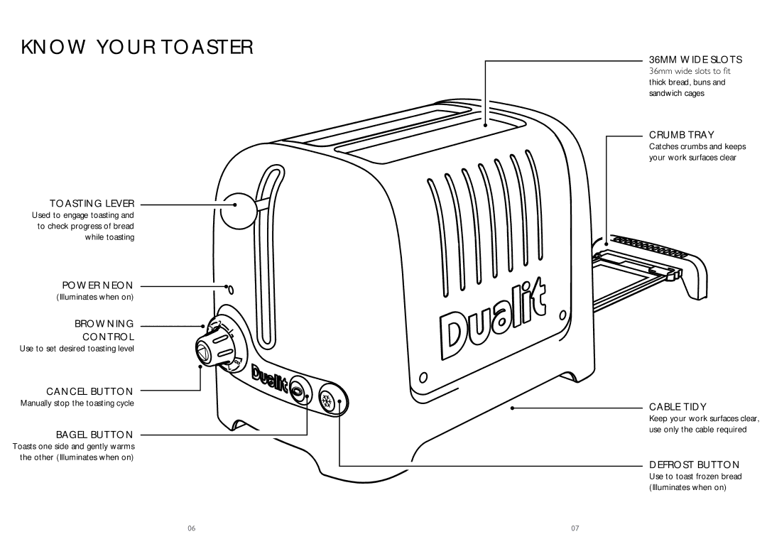 Dualit DPP2, DPP4 Know Your Toaster, 36mm wide slots to fit thick bread, buns and sandwich cages, Illuminates when on 