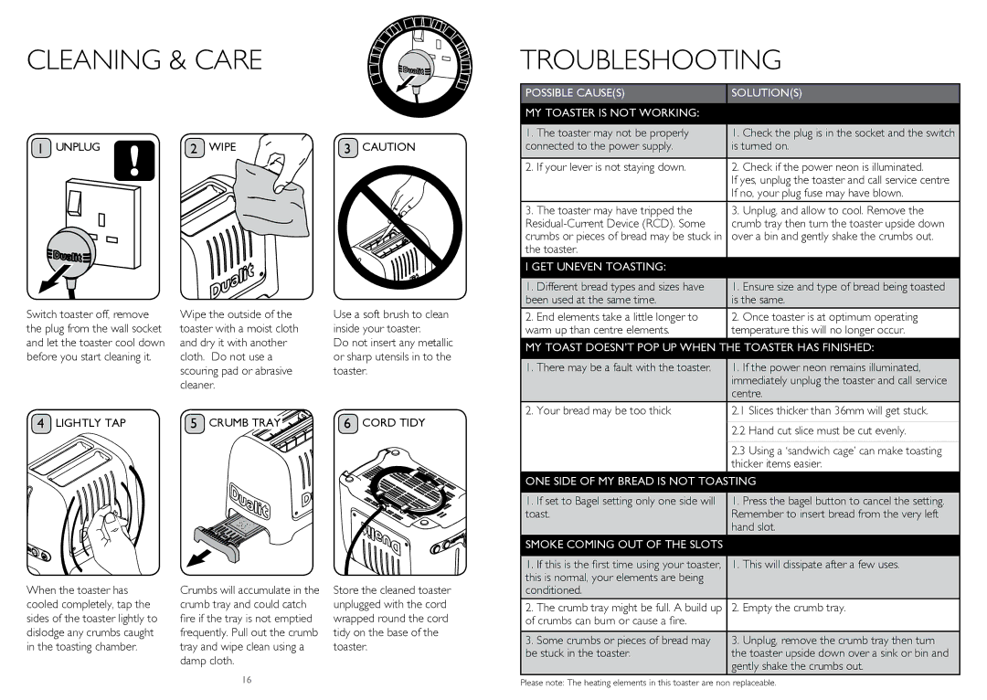 Dualit DPP4, DPP2 instruction manual Troubleshooting, Unplug Wipe, Lightly TAP Crumb Tray Cord Tidy 