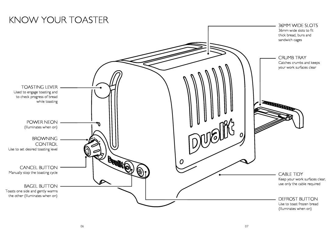 Dualit DPP2 Know Your Toaster, 36MM WIDE SLOTS, Crumb Tray, Toasting Lever, Power Neon, Browning Control, Cancel Button 