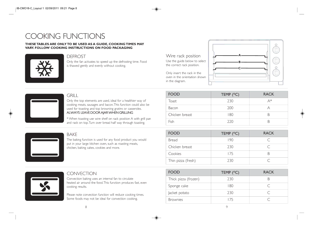 Dualit IB-CMO18-C_LAYOUT 1 instruction manual Cooking Functions, Defrost 