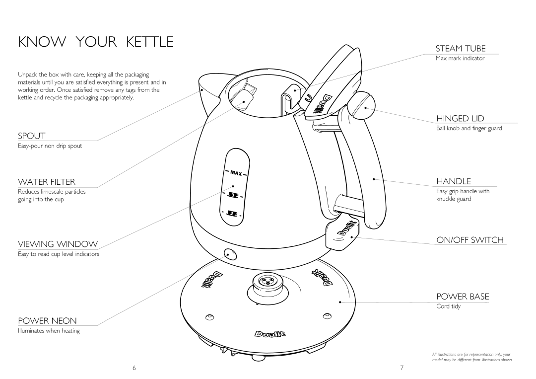 Dualit IL Know Your Kettle, Spout, Water Filter, Viewing Window, Power Neon, Steam Tube, hINGED LID, hANDLE 