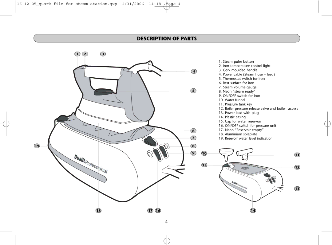 Dualit Steam Station Iron instruction manual Description of Parts 