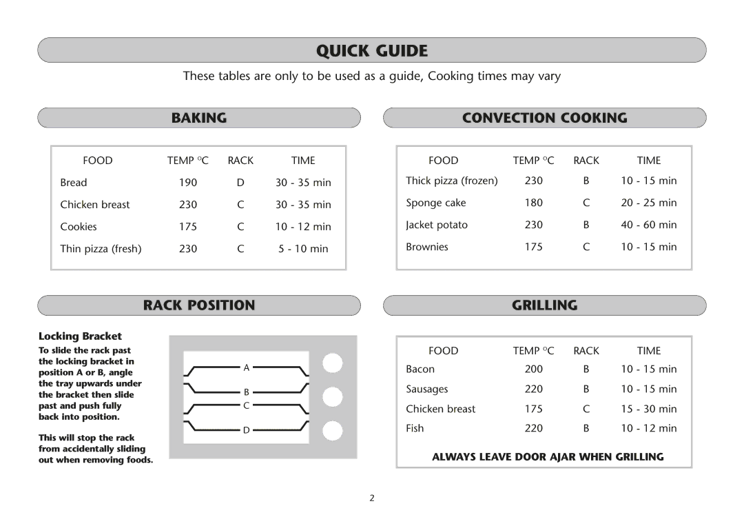 Dualit UK 06/05 manual Quick Guide, Baking Convection Cooking, Rack Position, Grilling, Locking Bracket 