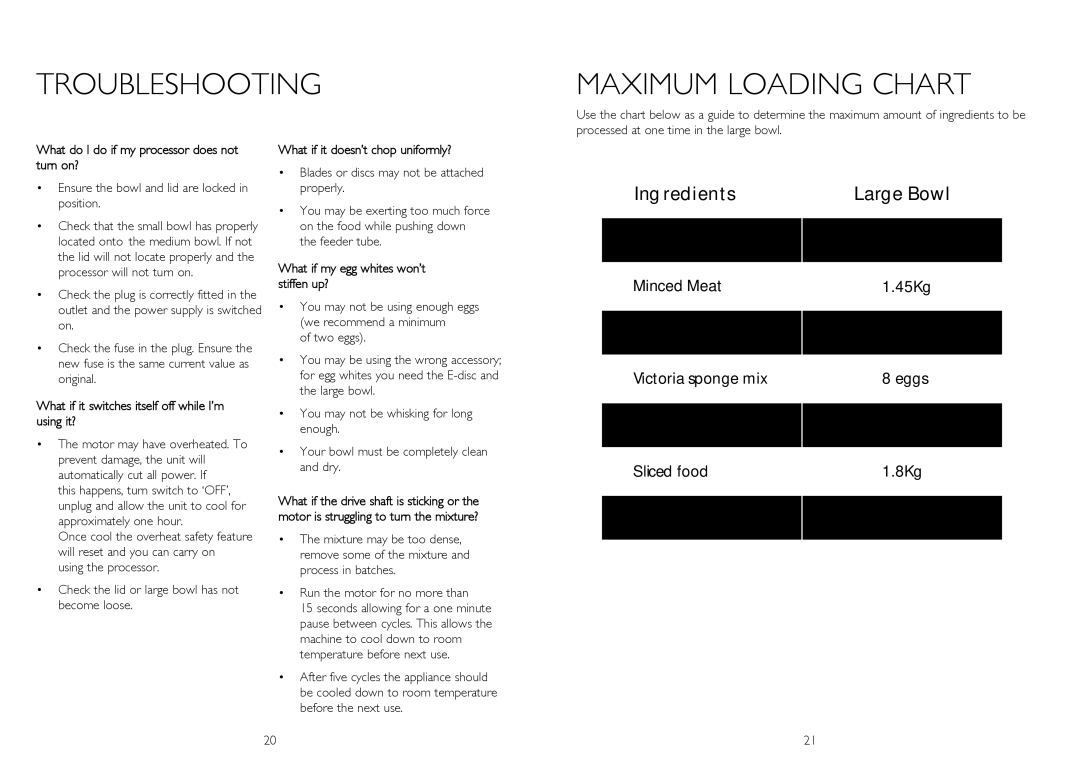 Dualit XL1500 instruction manual Troubleshooting Maximum Loading Chart, What do I do if my processor does not turn on? 