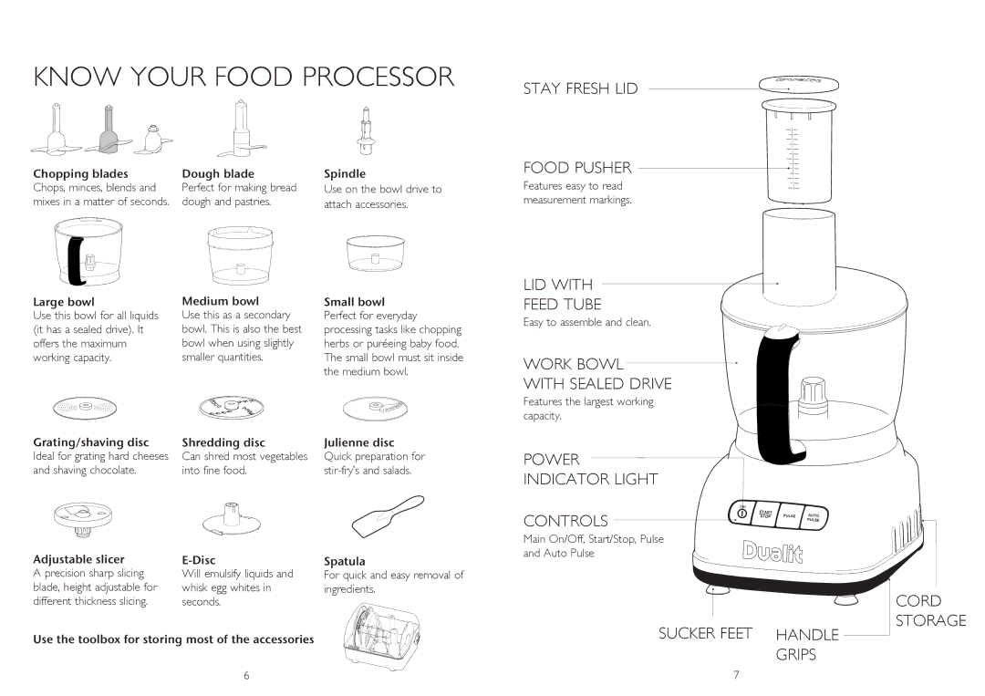 Dualit XL1500 instruction manual Know Your Food Processor, Stay Fresh LID 