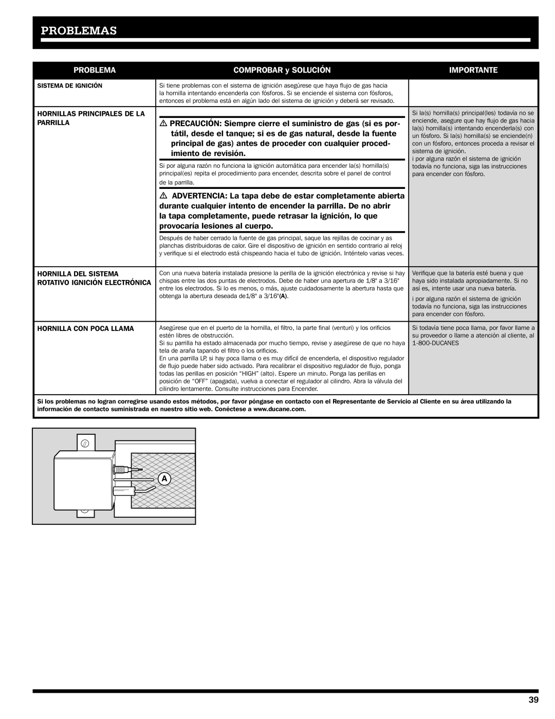 Ducane 2020801 owner manual Problemas, Importante 