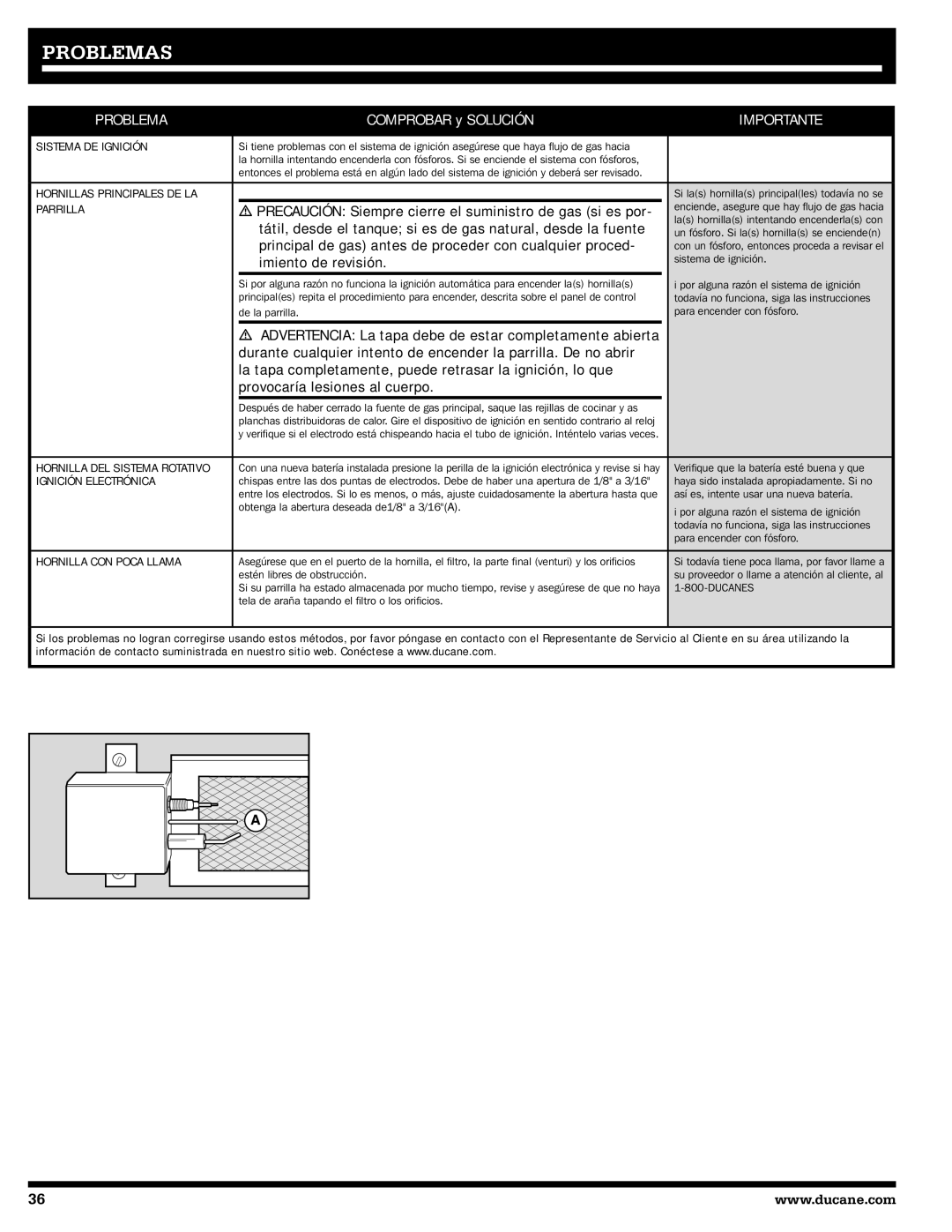 Ducane 2020802 owner manual Problemas, Importante 