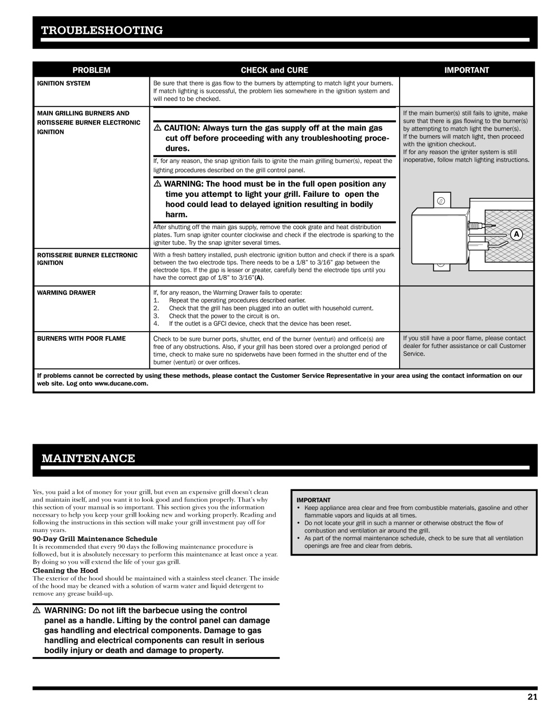 Ducane 2020806 owner manual Troubleshooting, Day Grill Maintenance Schedule, Cleaning the Hood 