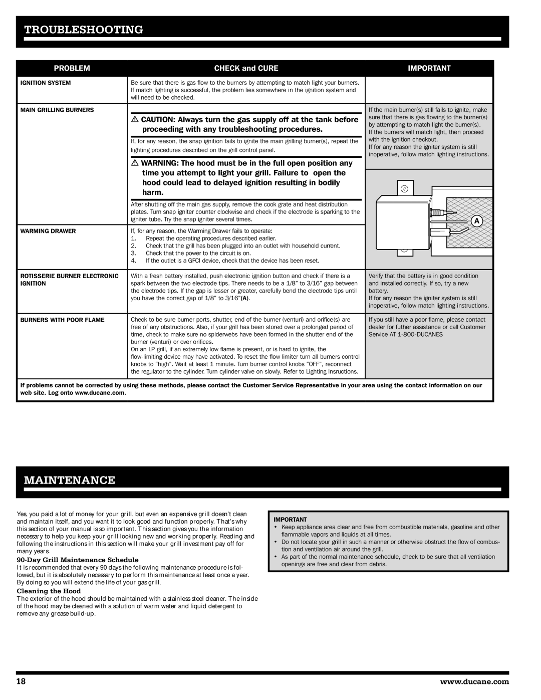 Ducane 20529914 owner manual Troubleshooting, Day Grill Maintenance Schedule, Cleaning the Hood 