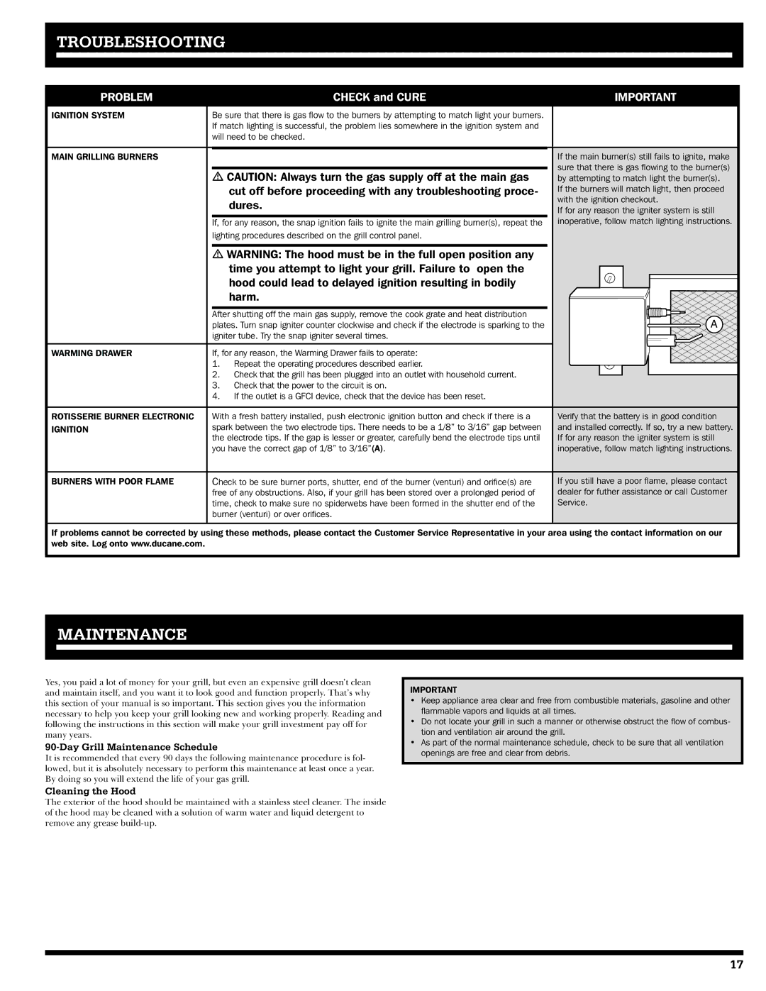 Ducane 20529915 owner manual Troubleshooting, Day Grill Maintenance Schedule, Cleaning the Hood 