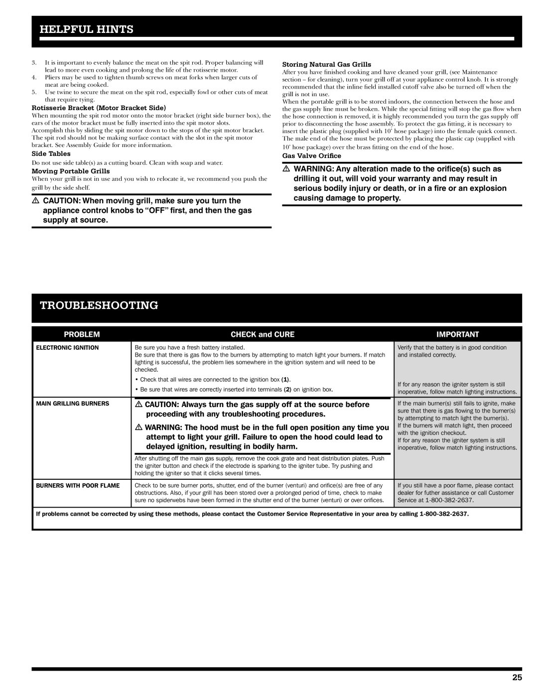 Ducane 27010357 owner manual Troubleshooting 