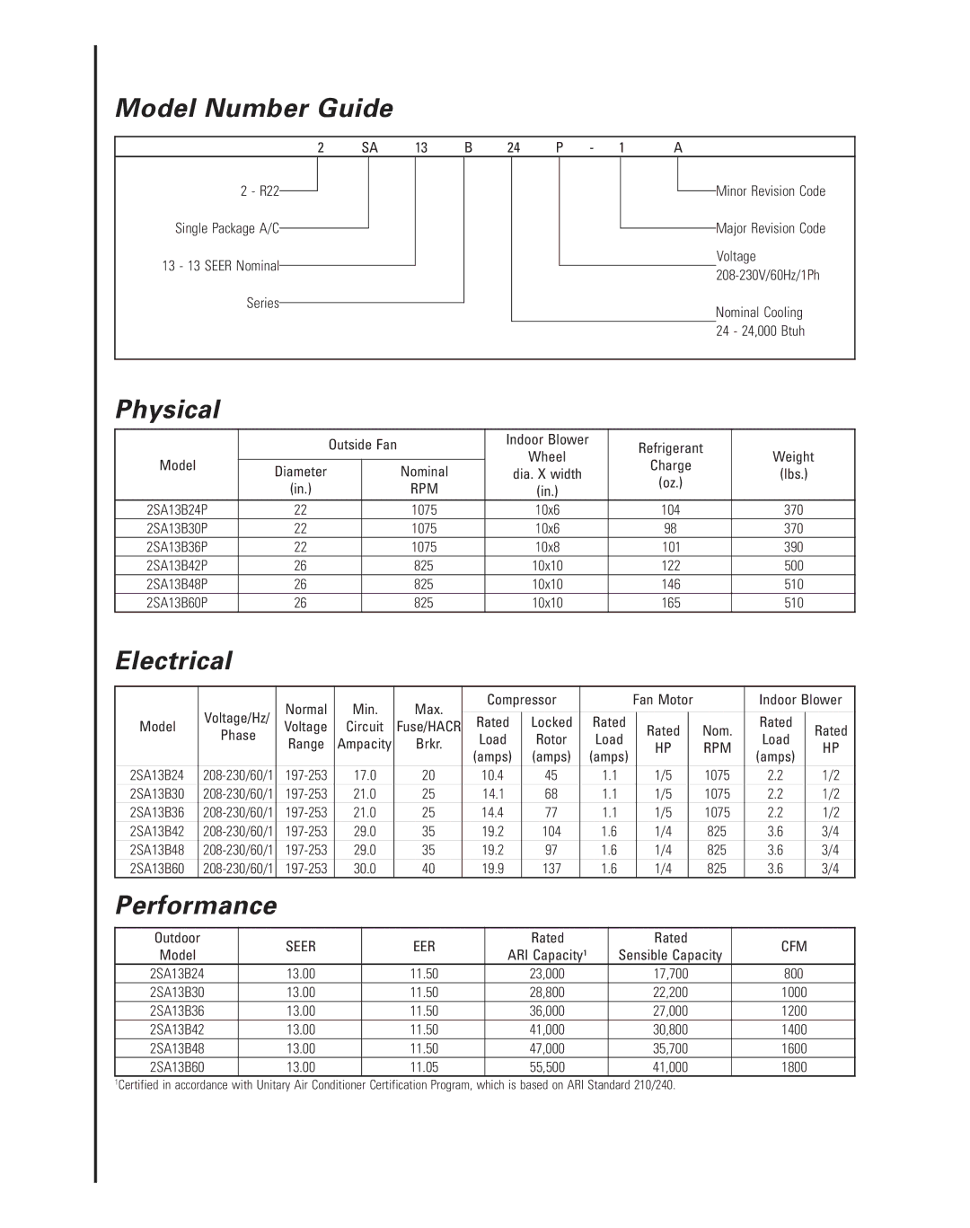 Ducane 2SA13B warranty Model Number Guide, Physical, Electrical, Performance 