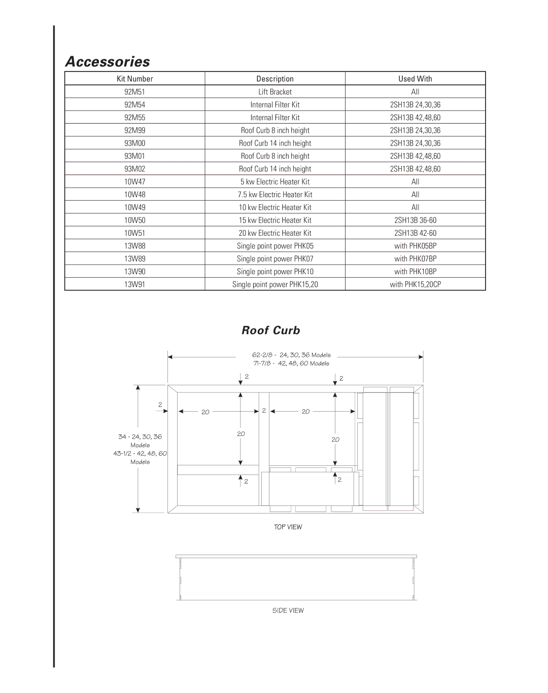 Ducane 2SA13B warranty Accessories, Kit Number Description Used With, All 