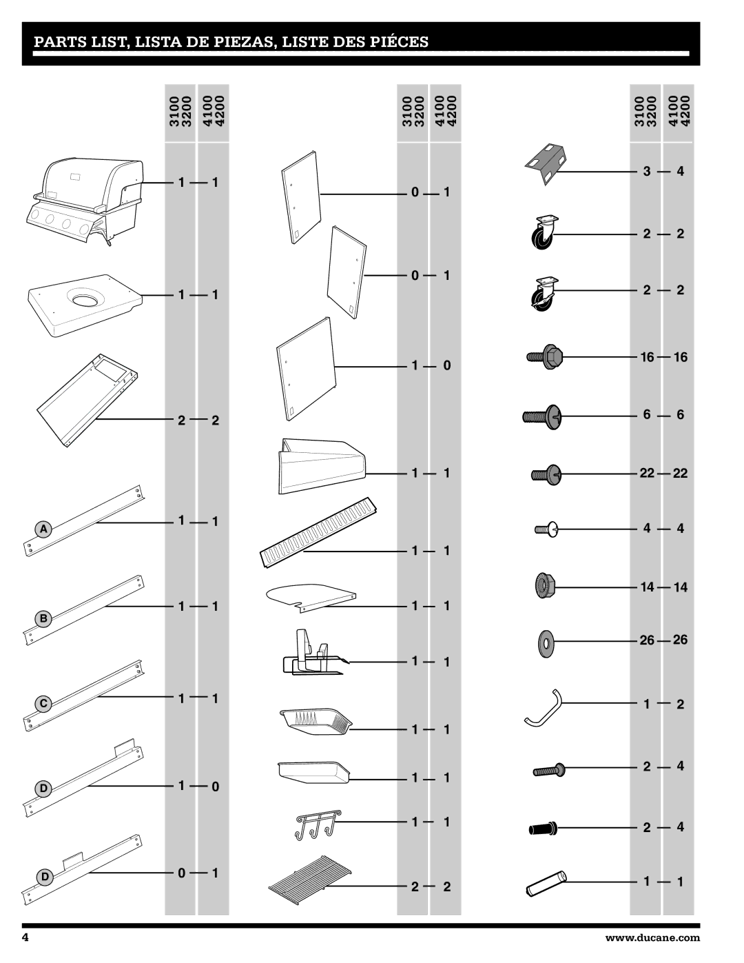 Ducane 31-3200 owner manual Parts LIST, Lista DE PIEZAS, Liste DES Piéces 