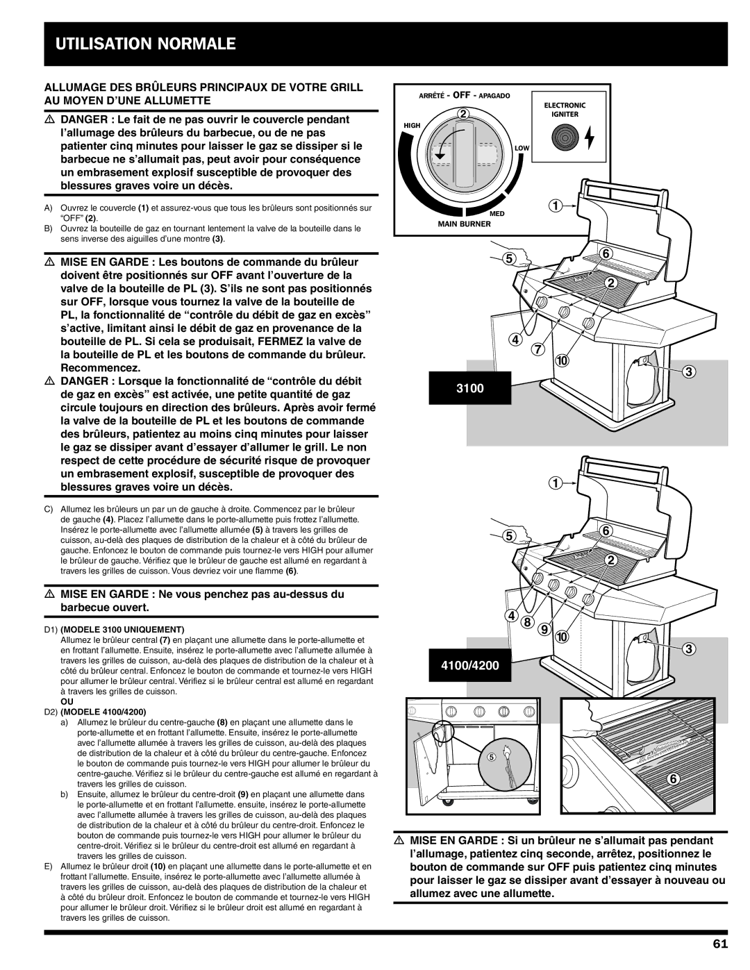 Ducane 3100 | 4100 | 4200 owner manual Travers les grilles de cuisson 