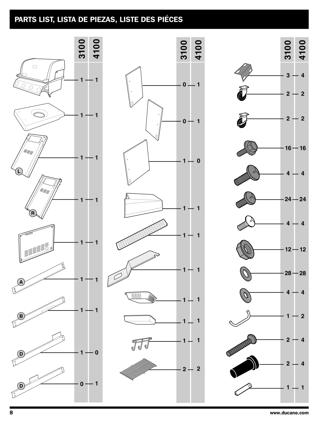 Ducane 3100 owner manual Parts list, Lista DE PIeZAS, Liste DES Piéces 