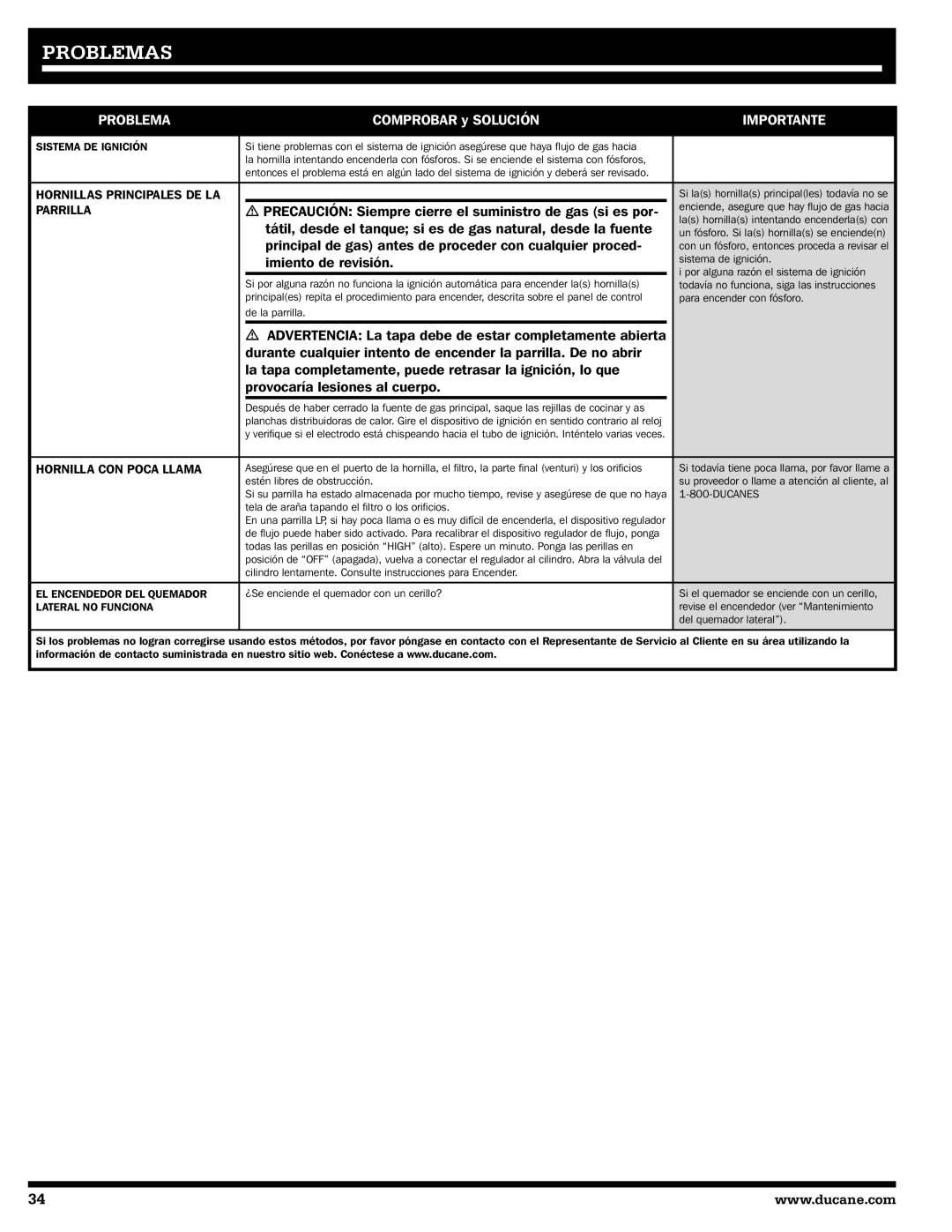 Ducane 3200 owner manual Problemas, Importante 