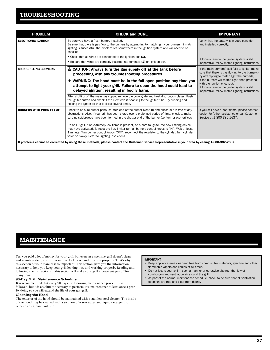 Ducane 3400 owner manual Troubleshooting, Day Grill Maintenance Schedule, Cleaning the Hood 