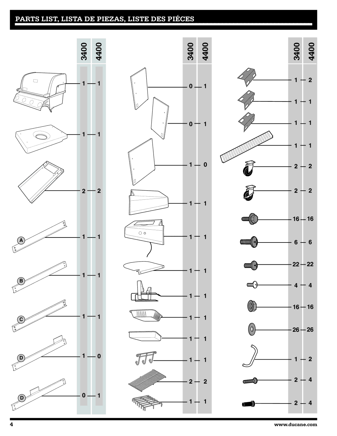 Ducane 3400 owner manual Parts LIST, Lista DE PIEZAS, Liste DES Piéces 