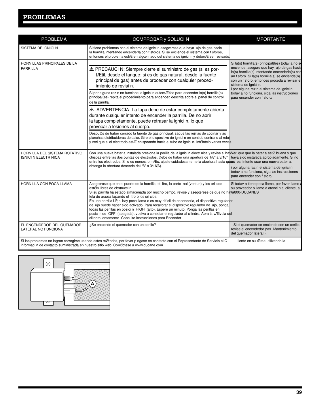 Ducane 3400 owner manual Problemas, Importante 