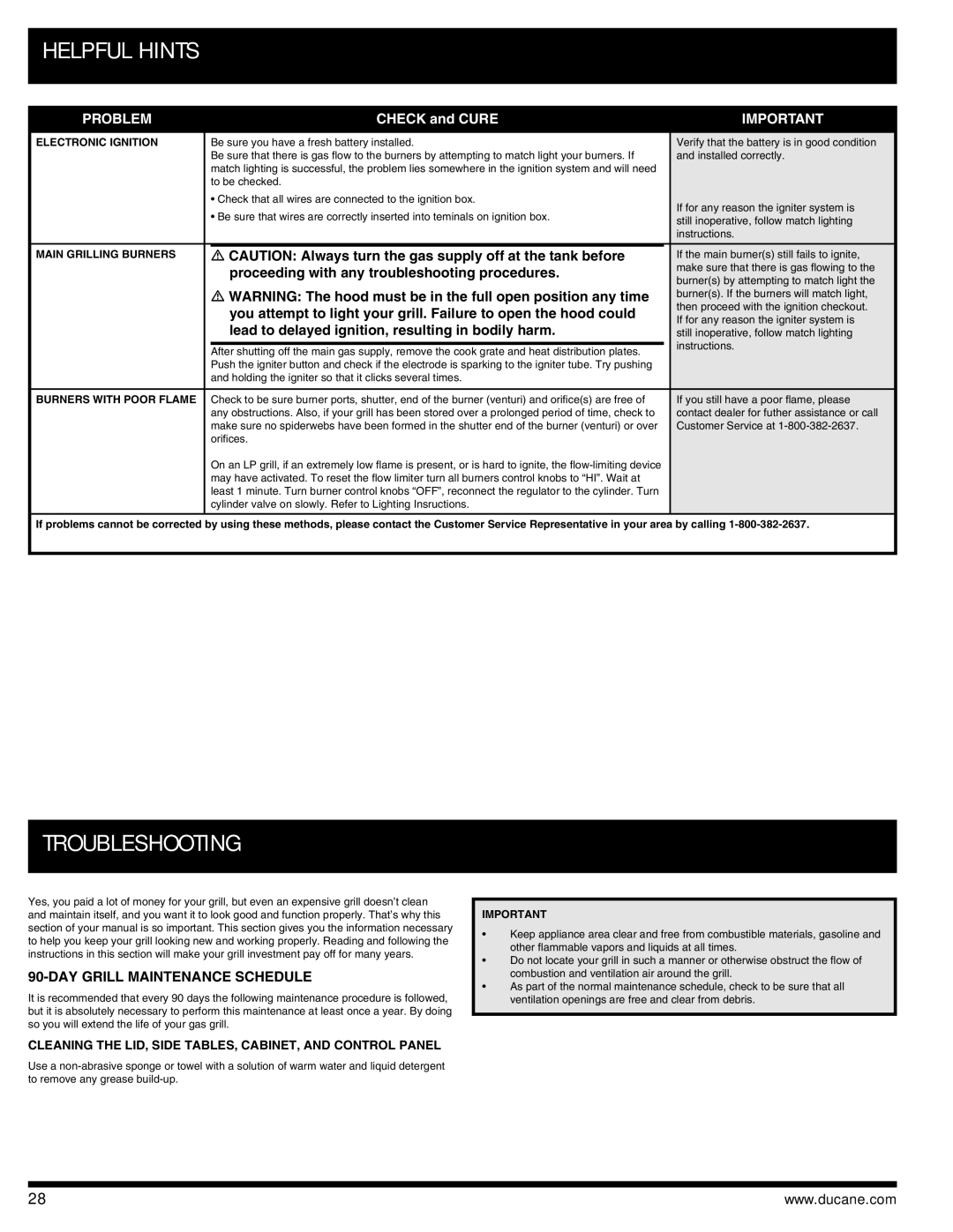 Ducane 3400 Troubleshooting, DAY Grill Maintenance Schedule, Cleaning the LID, Side TABLES, CABINET, and Control Panel 