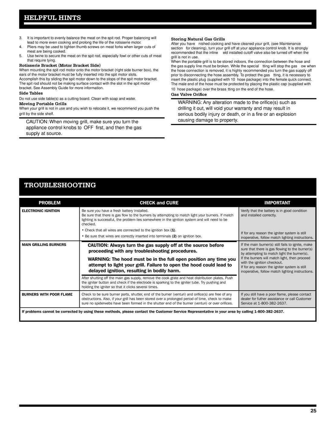 Ducane 4400 owner manual Troubleshooting 