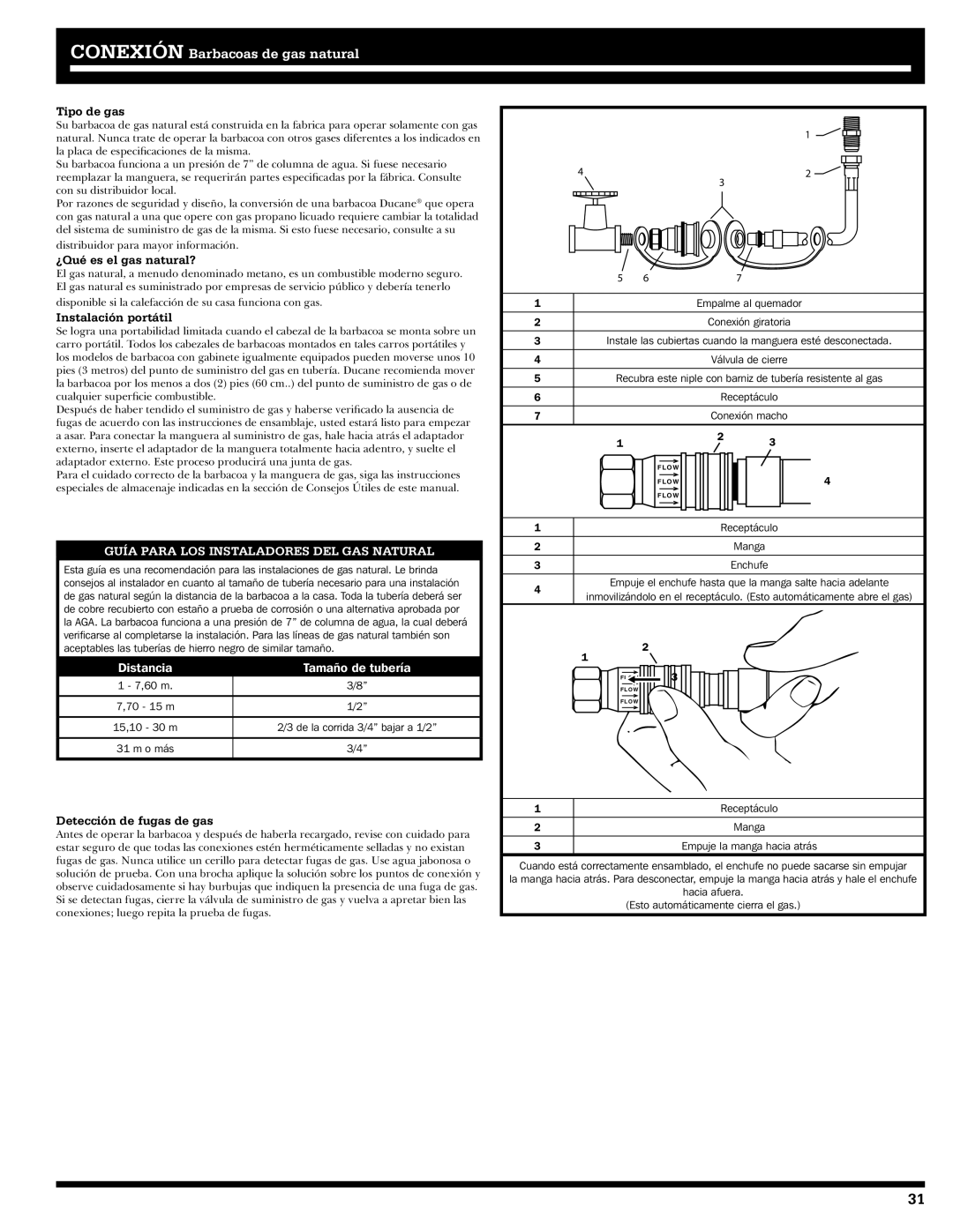 Ducane 31-3200, 41-4200 owner manual Tipo de gas, ¿Qué es el gas natural?, Instalación portátil, Detección de fugas de gas 